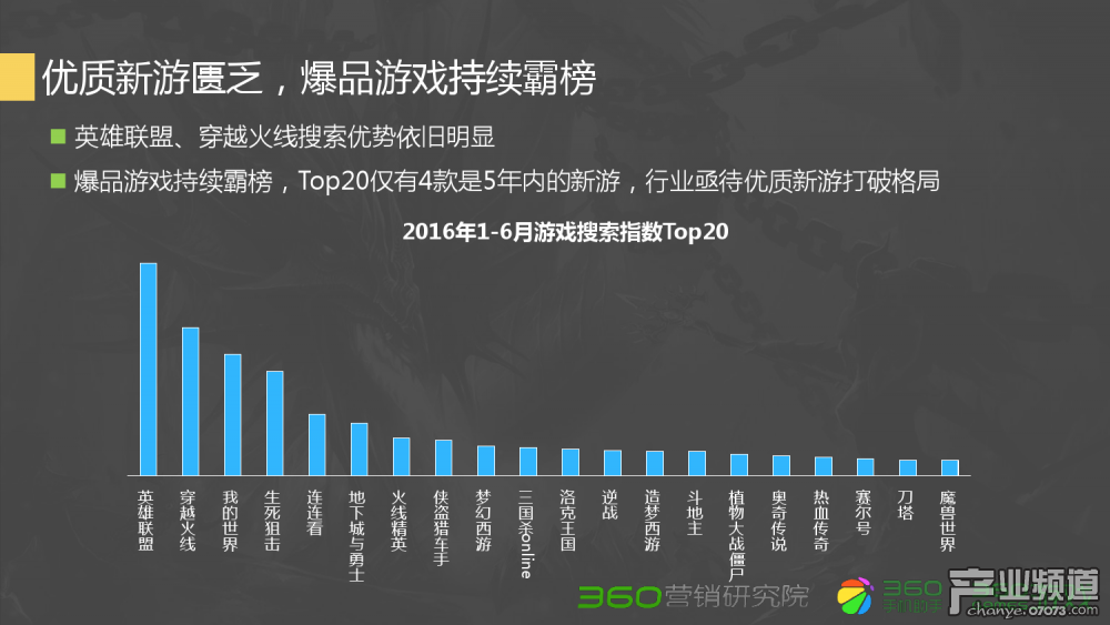 梦幻西游小夜照片